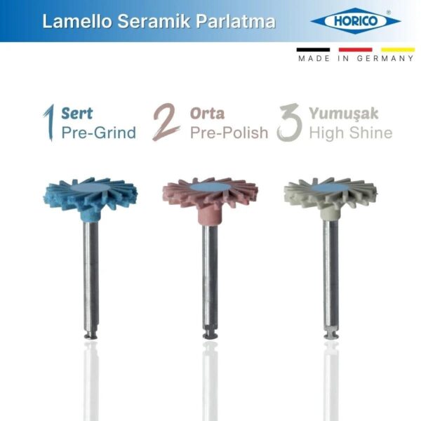 Horico Seramik Porselen Parlatma Seti