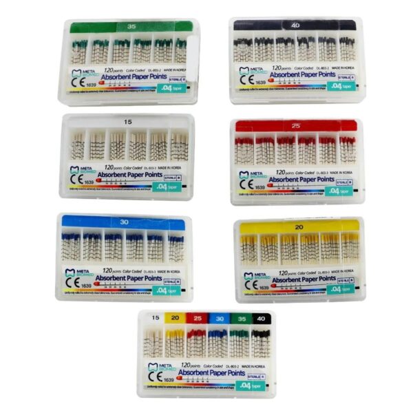 Meta Biomed Paper Points 0.04 Açılı